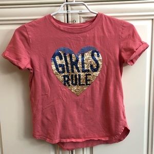 Synthesis essay example image